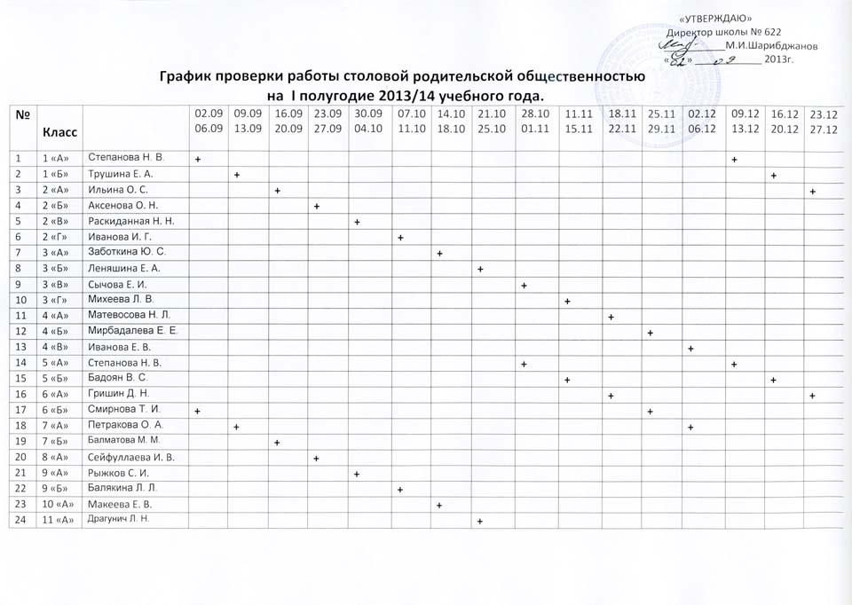 Проверки на 2 полугодие 2022 год план и график проверок рб