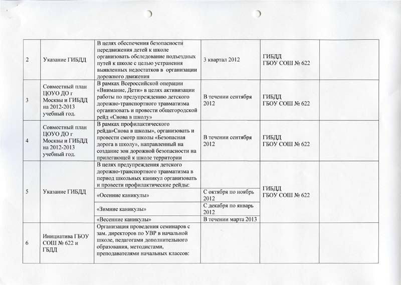 План совместной работы с гибдд по профилактике детского дорожно транспортного травматизма