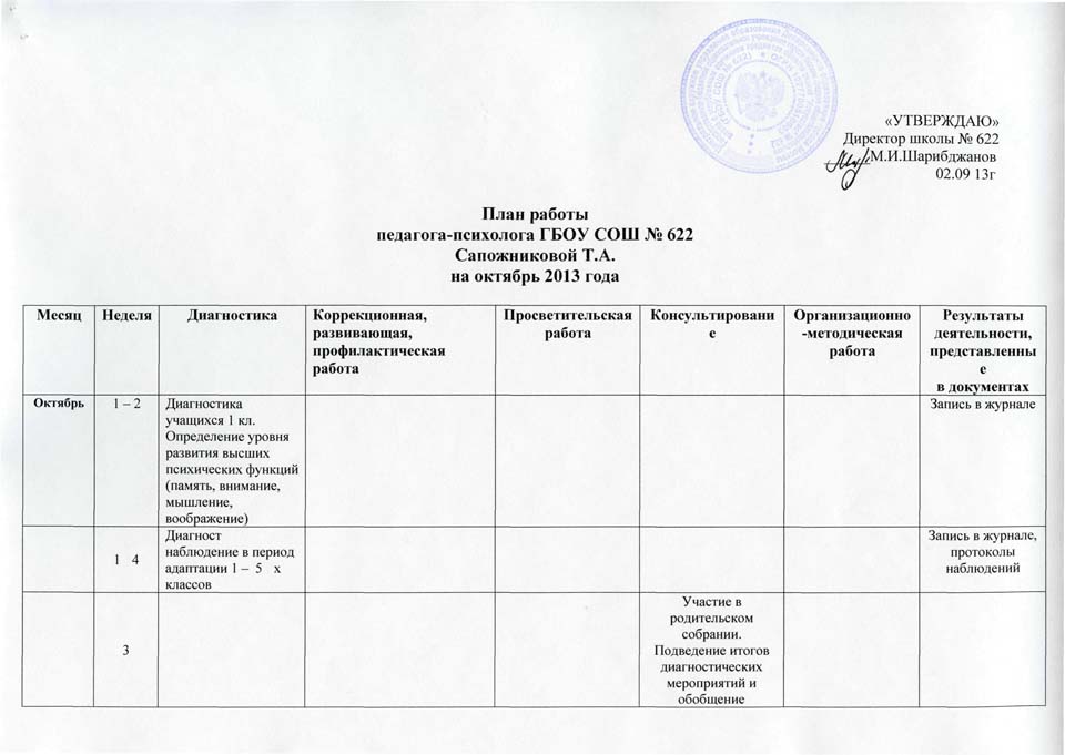 Учебный план педагога психолога на учебный год