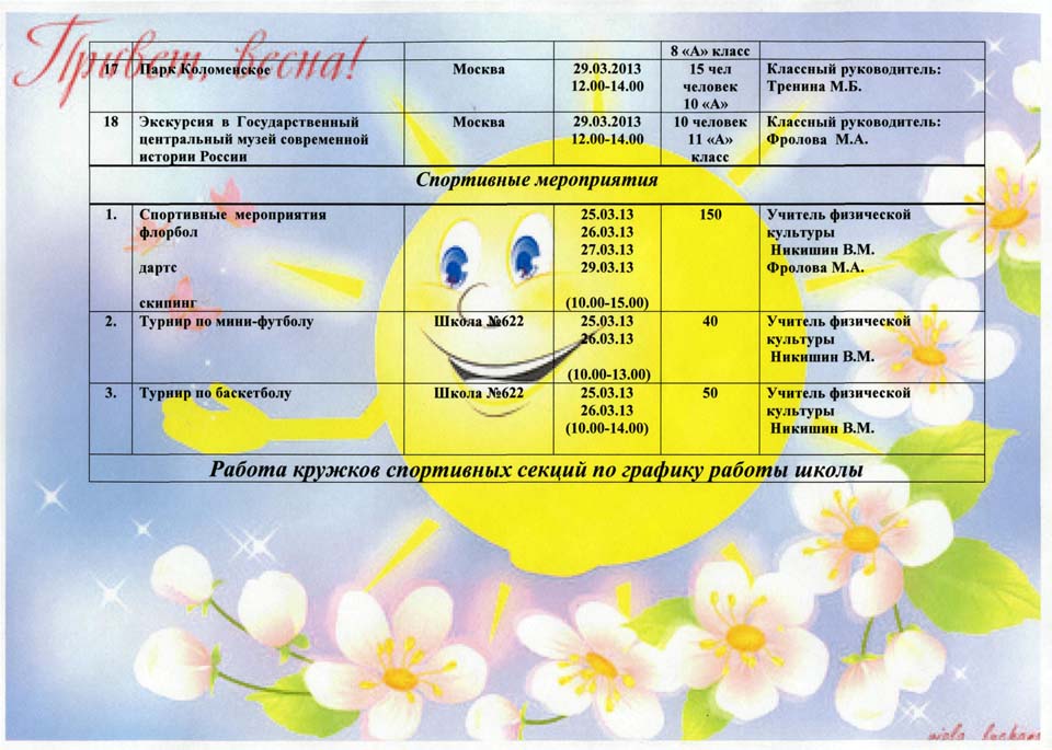 План работы на каникулы классного руководителя