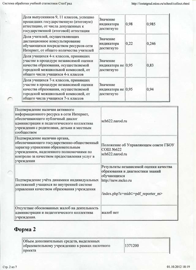 Должностная Инструкция Заместителя Директора По Ахч В Бюджетных Учреждениях