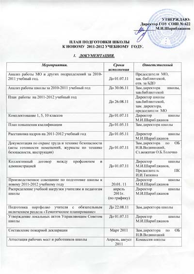 План подготовки школы к новому учебного года План подготовки школы к новому учебного года