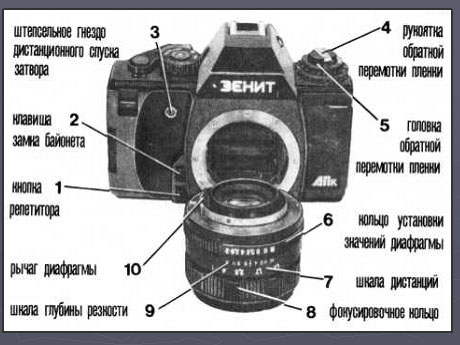 инструкция к фотоаппарату зенит 122в