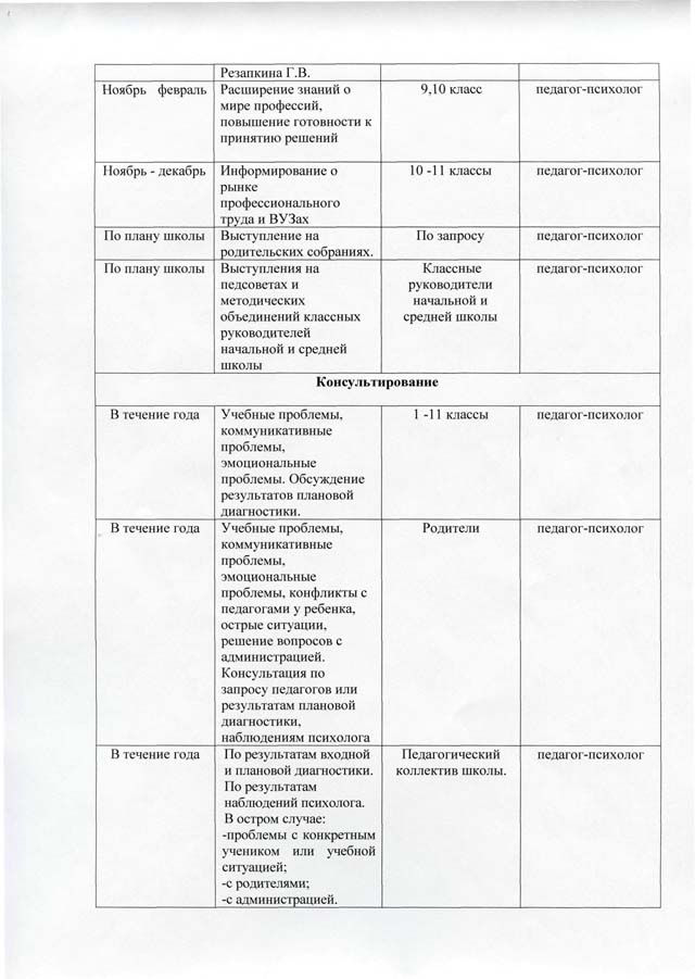 Годовой план работы с детьми группы риска