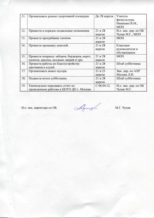 План мероприятий по озеленению и благоустройству территории